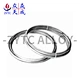 UNS S30200